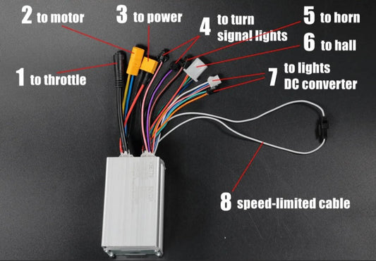 VSETT 9 Controller