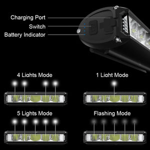 TouCloud - Bicycle Light Front 10000mAh Bike Light Power Bank