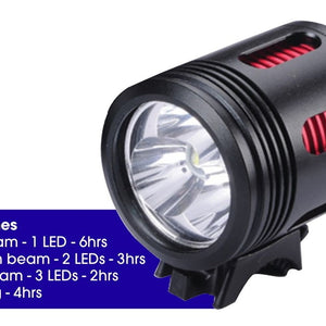 Azur Titan 3000 Lumens Rechargeable Front LED Head Light Black