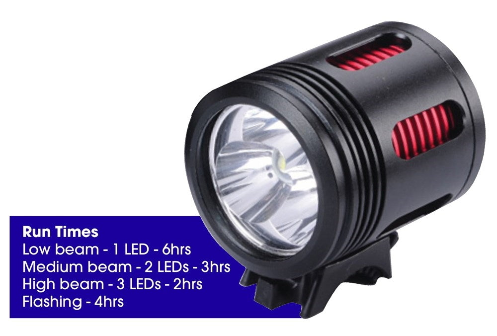 Azur Titan 3000 Lumens Rechargeable Front LED Head Light Black